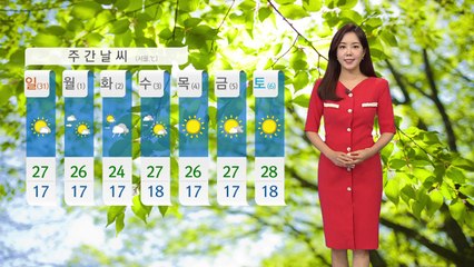 [날씨] 초여름 더위 속 자외선 강해...주말 더 덥다  / YTN