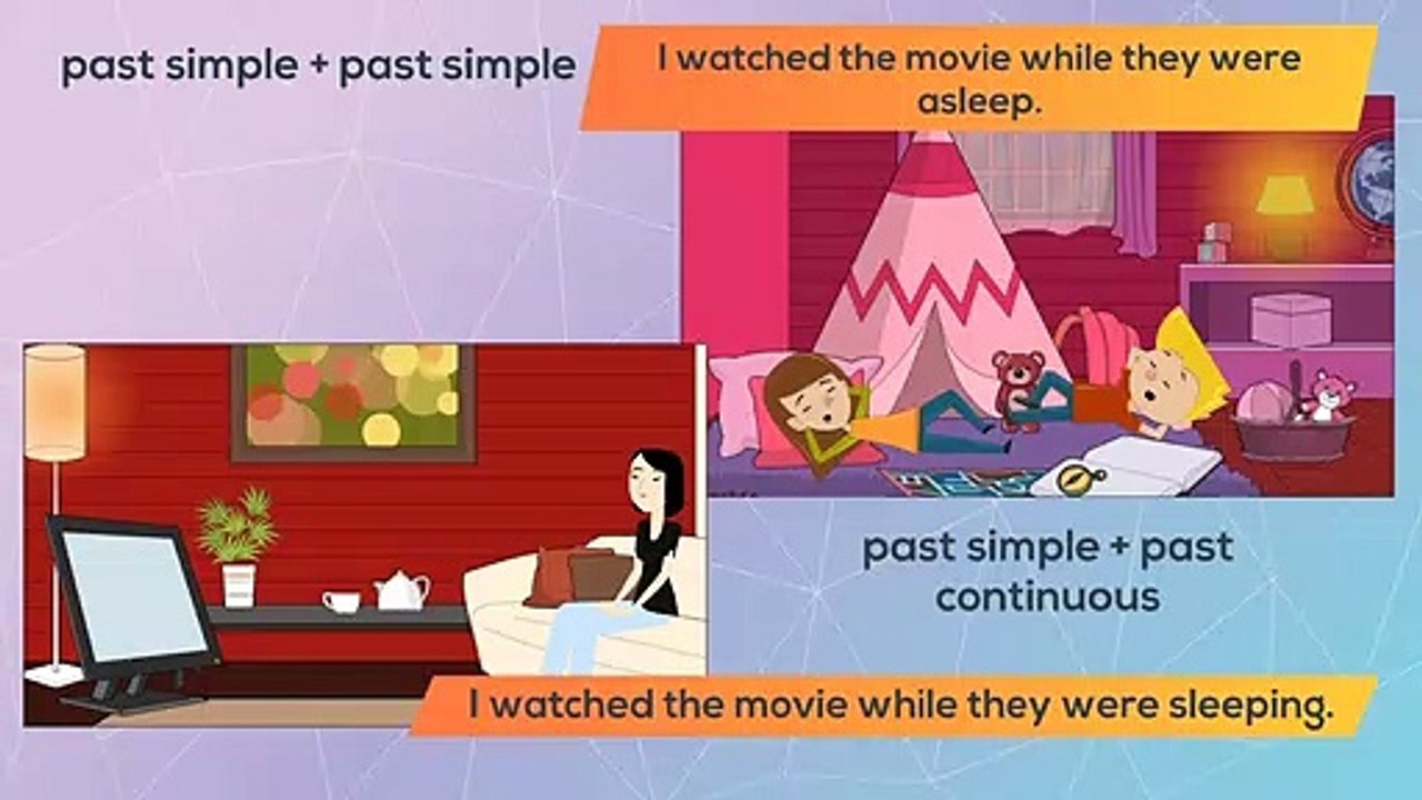 Interrupting Actions in English | How To Use Tenses in English | Improve Your English Grammar