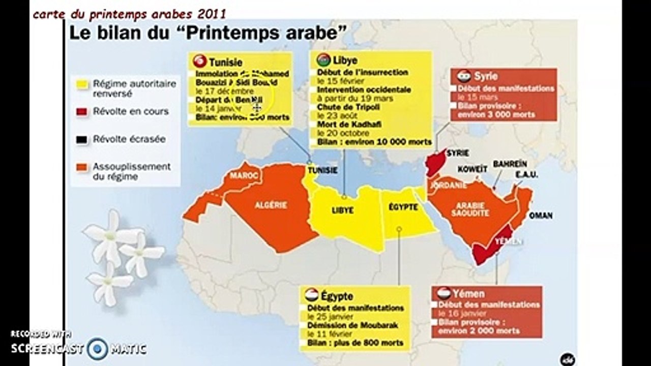 conflits et tensions