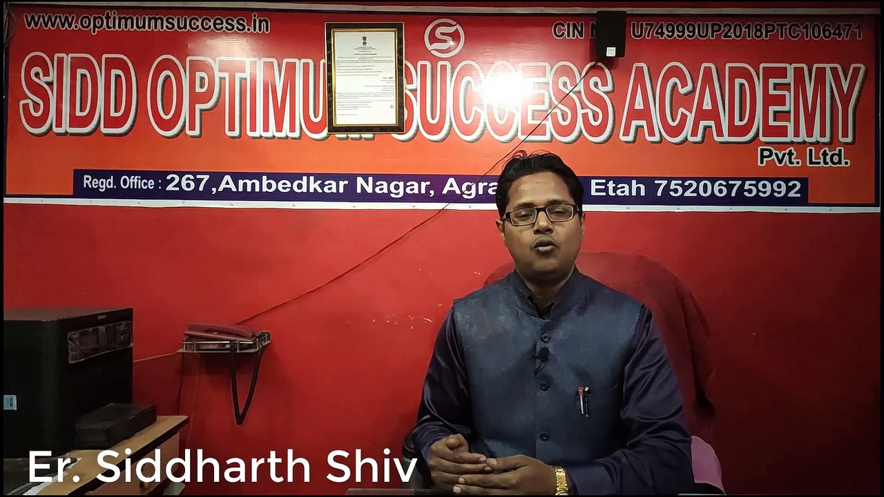 Types of Functions Maths Class 12th