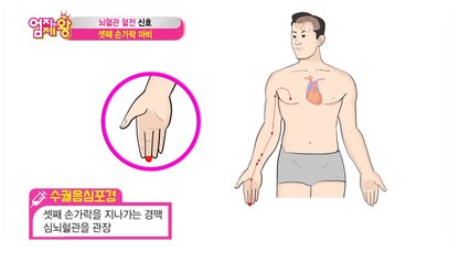 아파보이는 안색은 이제 그만! 뇌혈관 혈전 신호 [다크서클&셋째 손가락 마비]