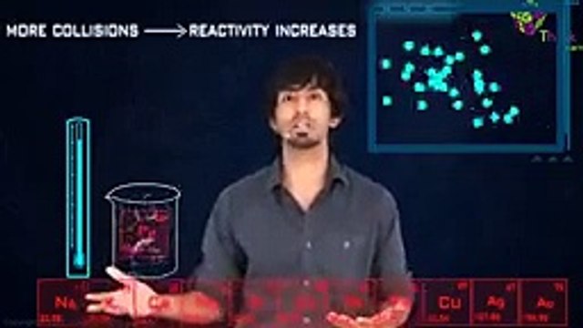 Chemical Properties of Metals and Non-metals_YxnN5vLW9F4_144p