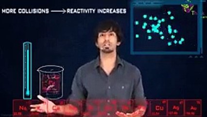 Chemical Properties of Metals and Non-metals_YxnN5vLW9F4_144p