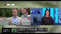 5 raste të reja me Covid-19/ 3 në Durrës, 1 në Tiranë dhe 1 në Krujë