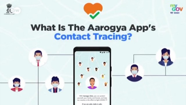 Индийское приложение против коронавируса: чего боятся активисты? (25.05.2020)