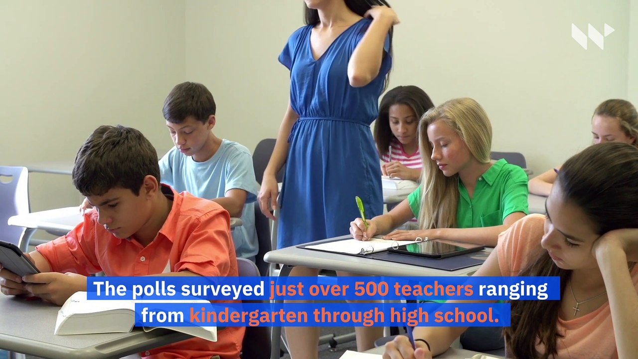 1 in 5 US Educators Won't Go Back to Reopened Schools, Survey Says