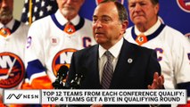 NHL Officially Announces 24-Team Stanley Cup Playoffs Format
