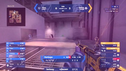 Highs and lows in CIS Cup day 2