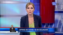 Resumen del reporte de cifras de Covid-19 en Ecuador