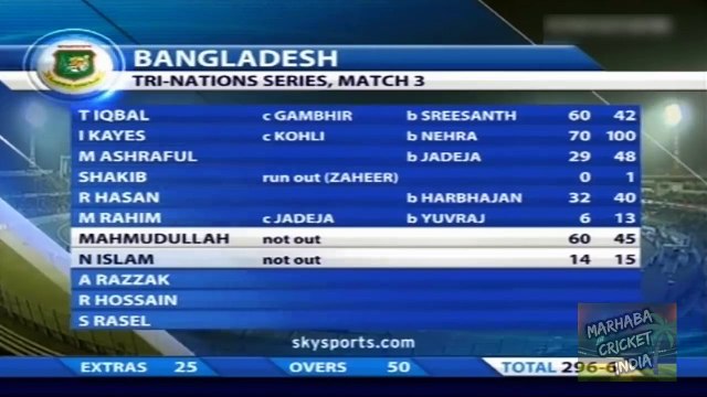 2010 IDEA CUP : 3RD MATCH BANGLADESH v INDIA AT MIRPUR JAN 5th 2010