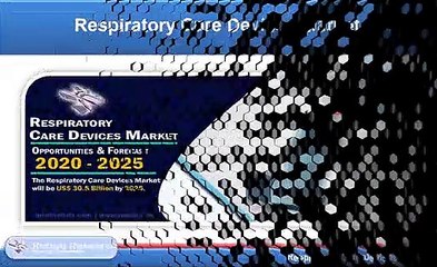 Respiratory Care Devices Market Global Analysis & Forecast by Product
