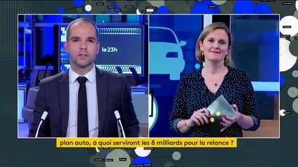 Plan automobile : à quoi serviront les 8 milliards pour la relance ?