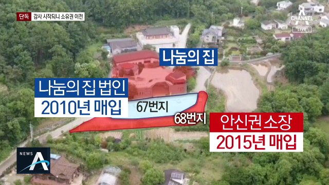 [단독]나눔의 집, 감사 착수 다음날 소유권 이전 추진