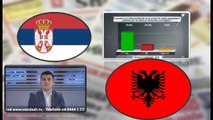 Qyetari flet për shqiptarët në emision, por këto fjalë mund t’ju pëlqejnë vetëm serbëve…