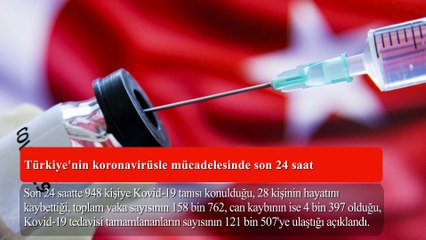 27 Mayıs gün ortası