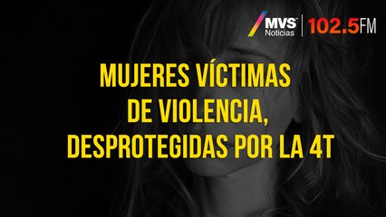 Mujeres víctimas de violencia, desprotegidas por la 4T