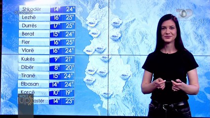 Rikthehen reshjet, njihuni me parashikimin e motit