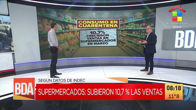 Según datos del INDEC, las ventas en SUPERMERCADOS subieron un 10,7%