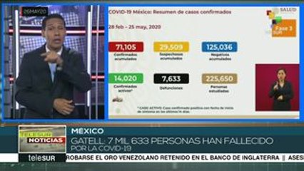 teleSUR Noticias: Brasil supera a EE.UU. en fallecidos por COVID-19