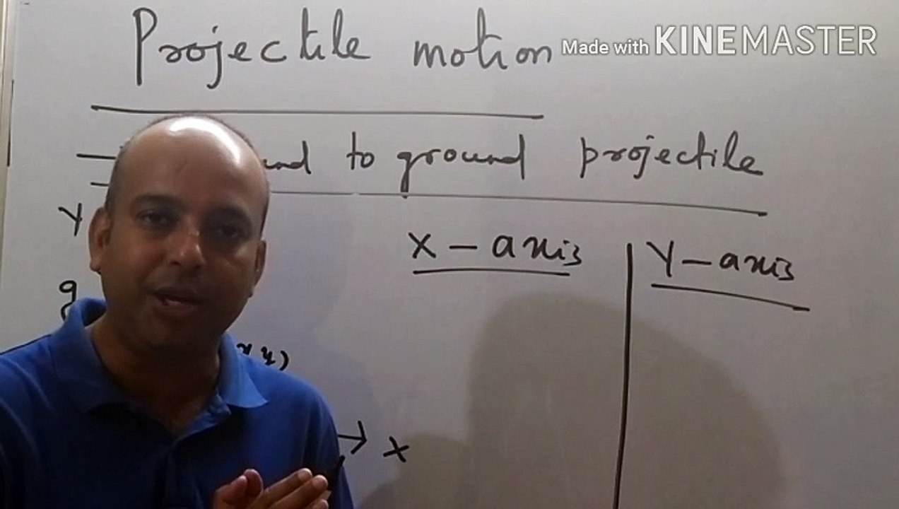 Motion in 2d