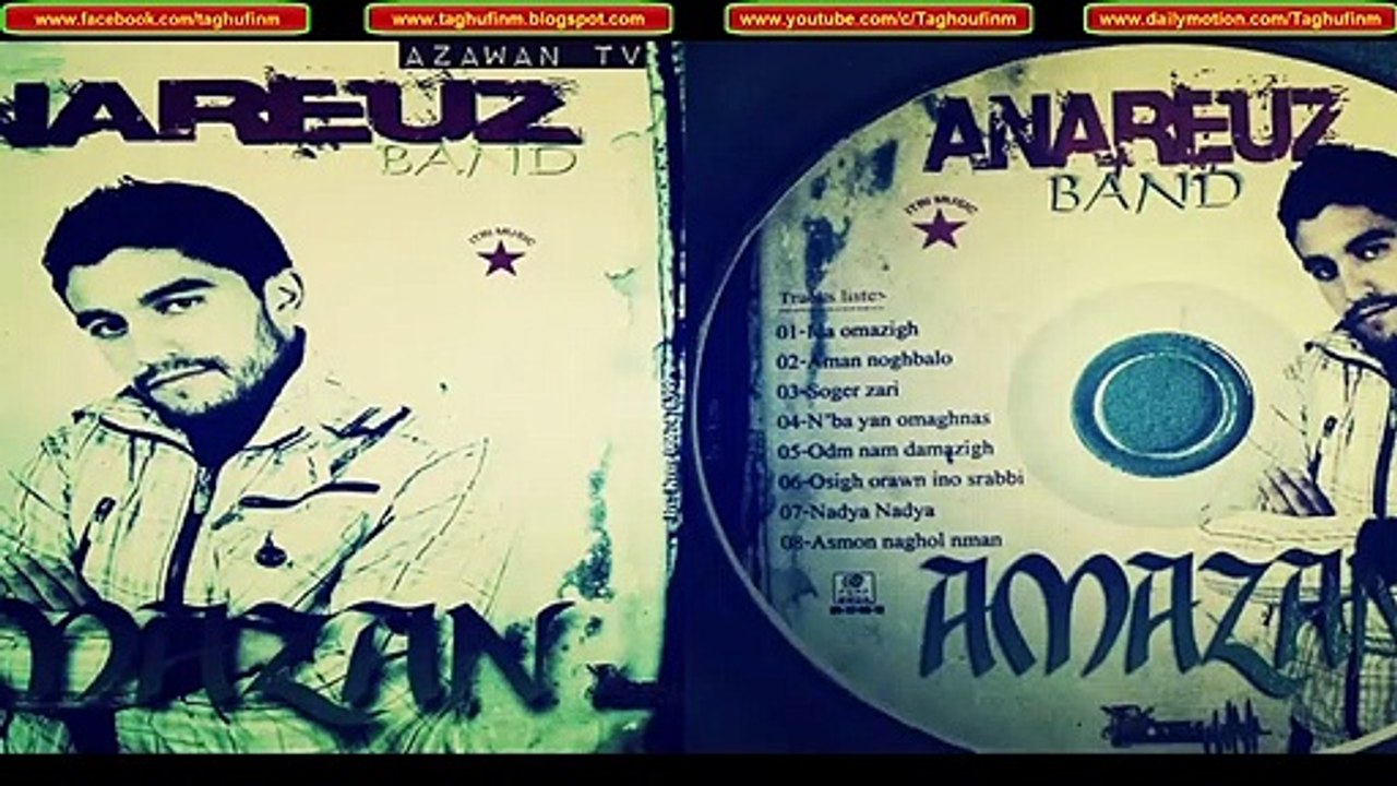 Anareuz Issmail Asmon Naghol Nman