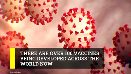 Covid-19 Vaccine Latest Update: Novavax starts tests in Australia