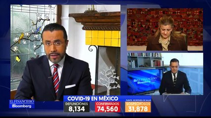 ¿Cómo afecta al CIDE aplicar recorte del 75% de su gasto operativo?