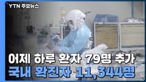 [속보] 어제 하루 환자 79명 추가...국내 확진자 11,344명으로 늘어 / YTN