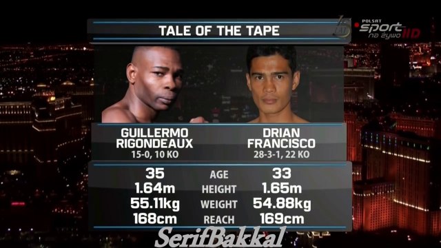 Guillermo Rigondeaux - Drian Francisco (Türkçe Anlatım)