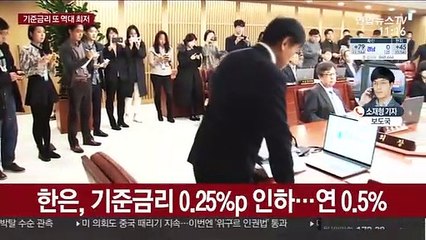 下载视频: 기준금리 0.5%로 인하…