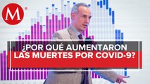 ¿Cómo se registran las muertes por coronavirus en México?