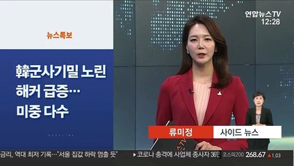 [사이드 뉴스] 韓군사기밀 노린 해커 급증…지난해 9,500회 시도 外
