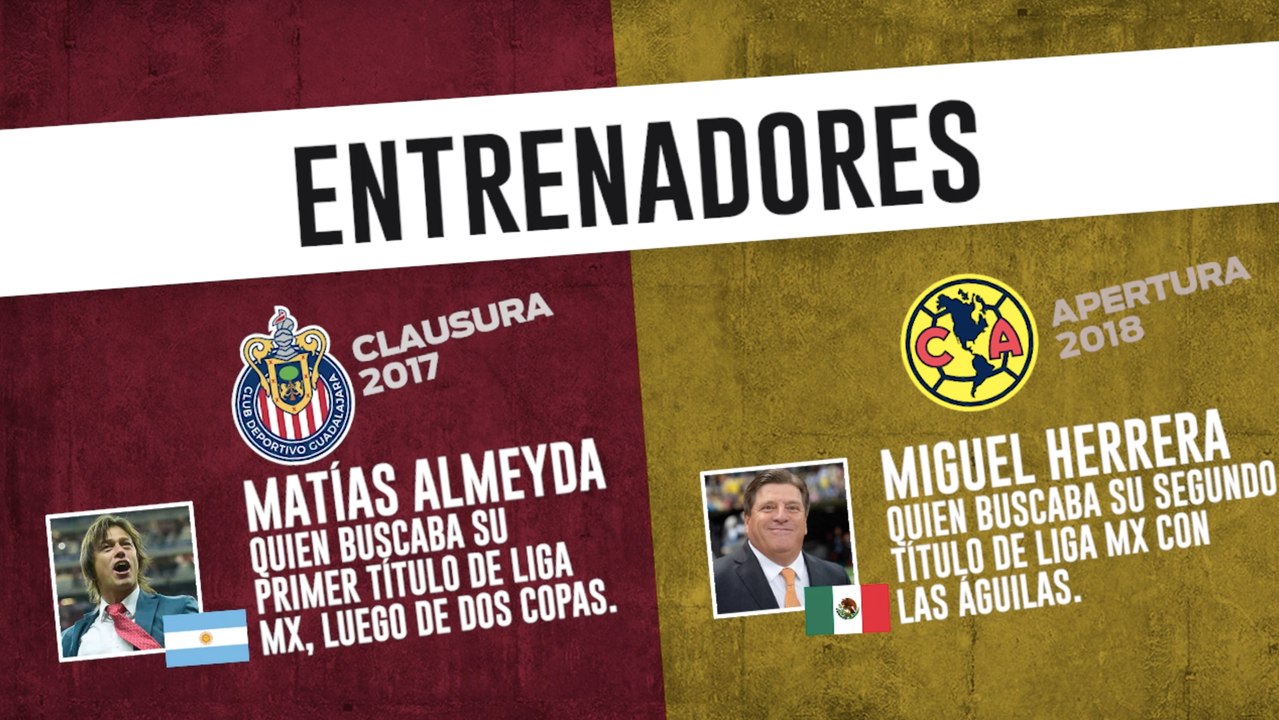 Era mejor el Chivas campeón de 2017 o el América del 2018: Liga MX