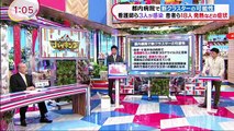 [2/2] バイキング 動画 　2020年5月28日　食い違う主張…黒川前検事長の「訓告処分」は誰が？　ダレノガレに謝罪