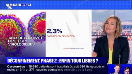 Déconfinement, phase 2 : enfin tous libres ? (2) - 28/05