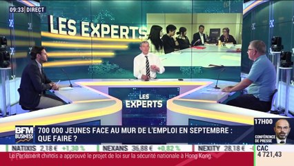 Les Experts : La BCE prévoit entre -8% et -12% pour la zone euro en 2020 - 28/05