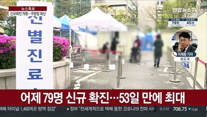 신규 확진 79명…수도권 공공시설 운영 중단