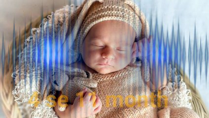 हमे कितना सोना चाहिए।। Hame kitna sona chahiye