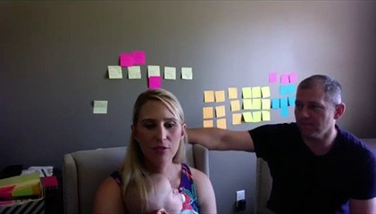 Enhance Child Capability - Wonderlives Parenting Courses