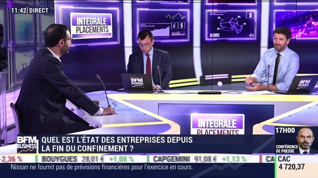 Idées de placements : Quel est l'état des entreprises depuis la fin du confinement ? - 28/05