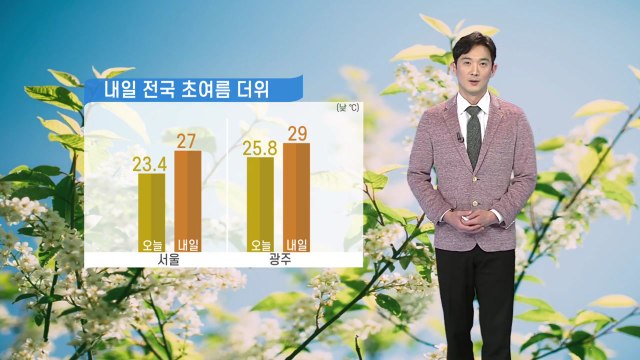 [날씨] 내일 전국 초여름 더위...자외선 지수 매우 높음 / YTN
