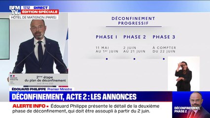Édouard Philippe: "Les résultats sont bons sur le plan sanitaire"
