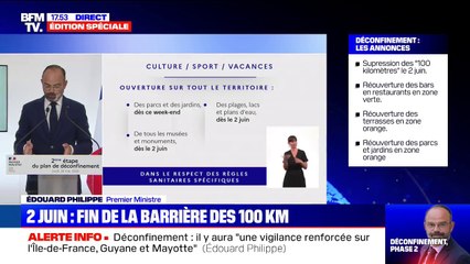 Édouard Philippe: "Dès ce week-end les parcs et jardins seront ouverts partout en France (...) Les plages et musées le seront à compter du 2 juin"