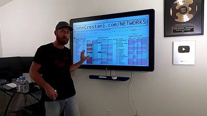 Zaxaa Affiliate Network Review (Are They Worth It)