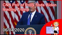 CNN Poll of Polls finds Biden leading Trump