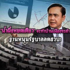 Morning Brief วันอาทิตย์ที่ 7 มิถุนายน 2563