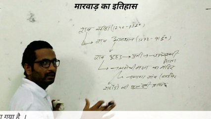RAJASTHAN HISTORY/MARWAR HISTORY/मारवाड़ इतिहास CLASS-03