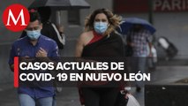 Nuevo León suma 9 muertes más por covid-19, y 120 casos nuevos