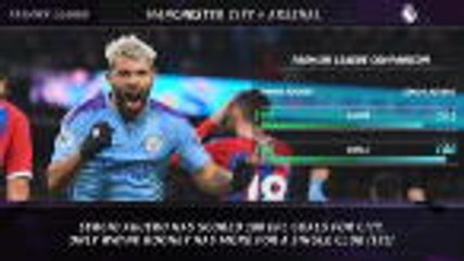 Télécharger la video: FOOTBALL: Premier League: 5 Things to know as the Premier League returns