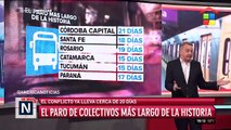 Quejas y movilizaciones en el interior por el paro de colectivos más largo de la historia del país